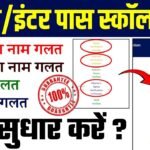 Bihar Inter (12th) Scholarship 2025
