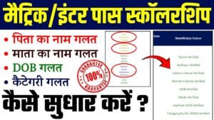 Bihar Inter (12th) Scholarship 2025