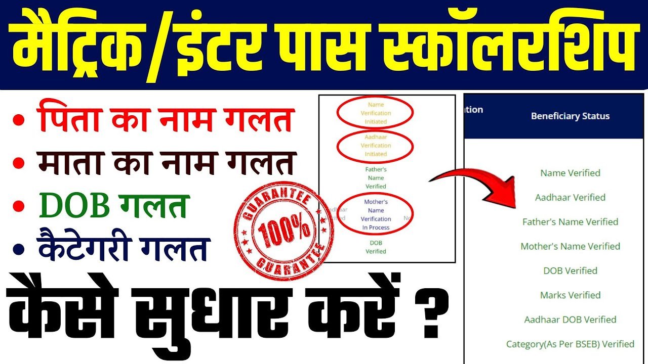 Bihar Inter (12th) Scholarship 2025:ऑनलाइन आवेदन, अंतिम तिथि, छात्र सूची