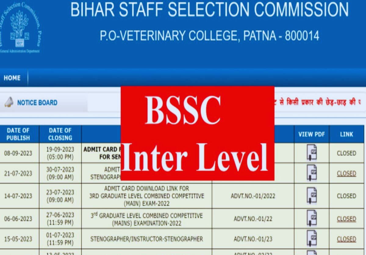 BSSC Vacancy 2025 : बिहार में 12वीं पास के लिए निकली 23175 पदों पर भर्ती, जल्द करे आवेदन…