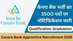 Canara Apprentice Vacancy 2025